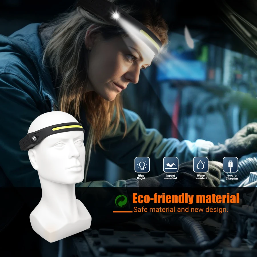 Faro ricaricabile Sensore di m - Running Headlamp recensione e prezzo