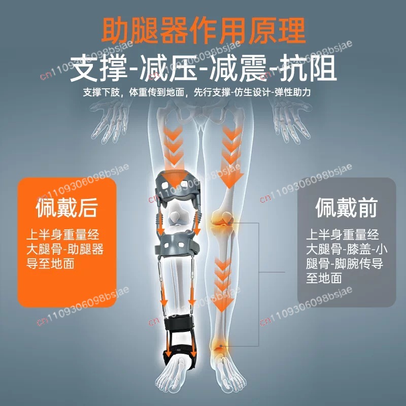Esoscheletro di seconda genera - Ankle Brace recensione e prezzo